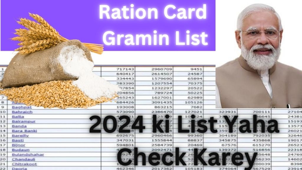 ration card gramin list 2024